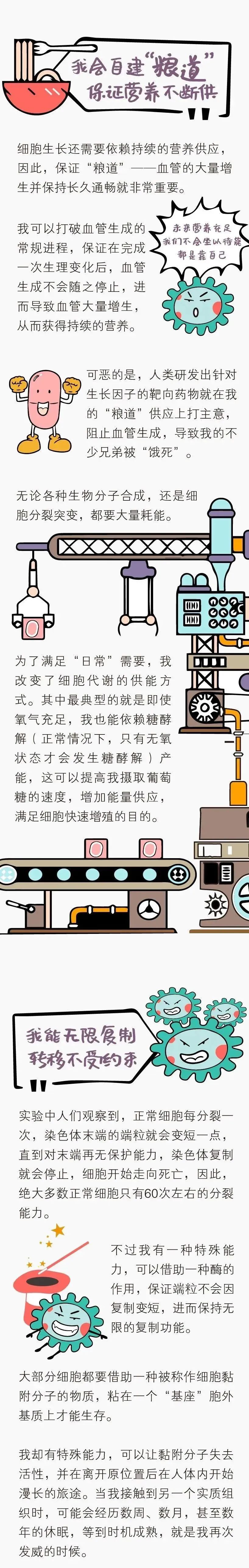 【漫画】癌细胞的自述：我是怎样一步步疯狂生长的！