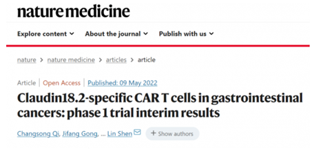 CAR-T细胞疗法在多种肿瘤治疗中的惊艳表现