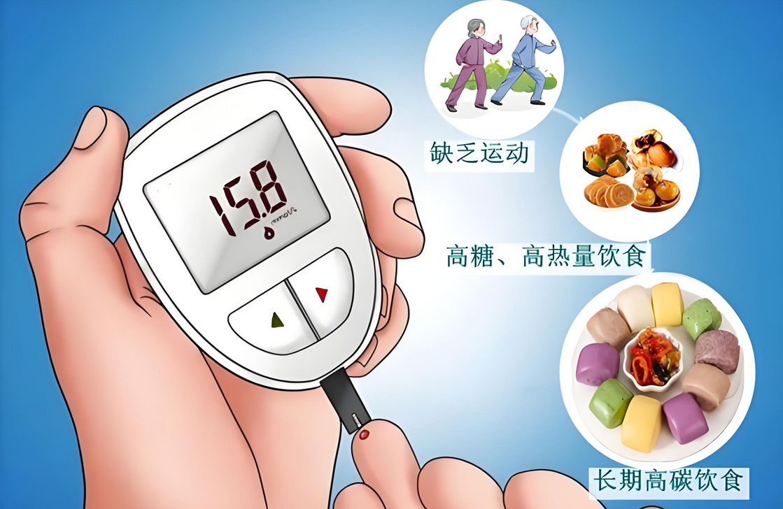 干细胞助您远离“三高”风险！