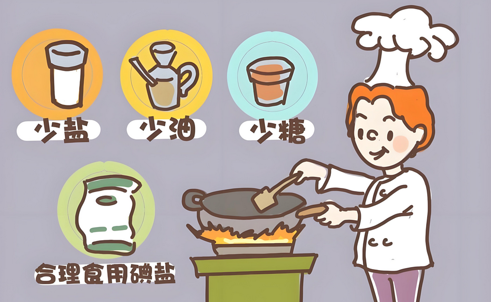 干细胞助您远离“三高”风险！